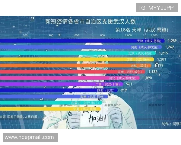 成都极限运动队配合表现分析与数据洞察探讨