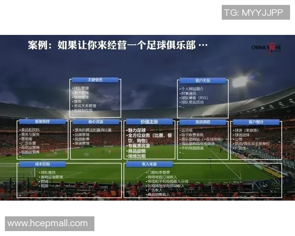 足球明星工厂的盈利模式与市场前景分析探讨